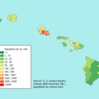 BucketList + Visit Hawaii